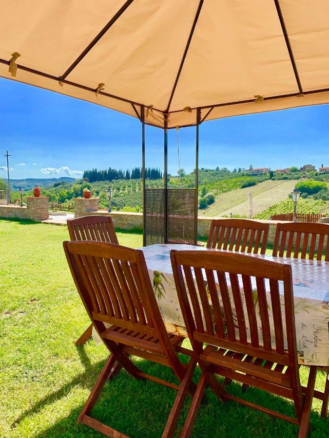 Colle Del Sole Guest House Lastra a Signa Eksteriør bilde